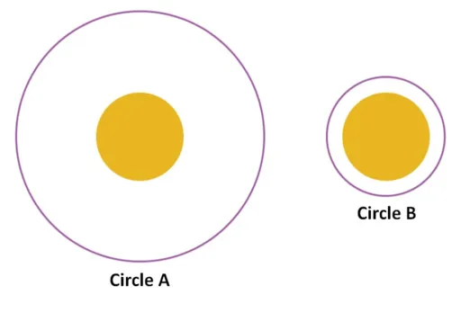 Optical Illusion