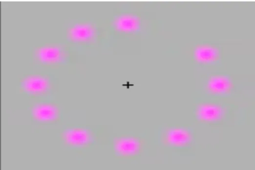 Optical illusion
