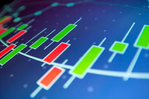 Stock Market Today