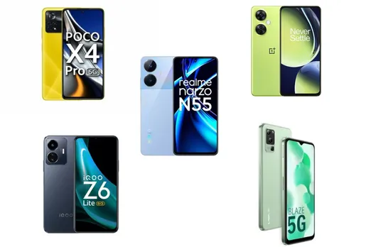 Top 5 Camera Phones Under 20000