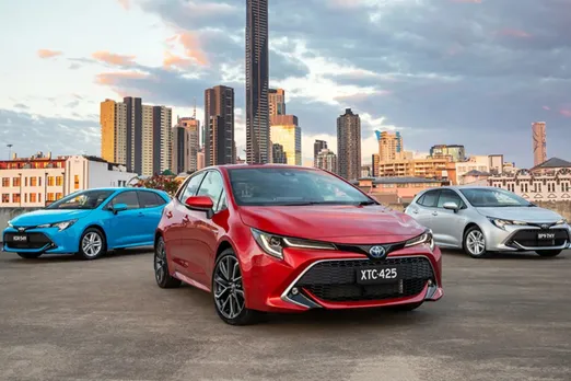 Car Colour