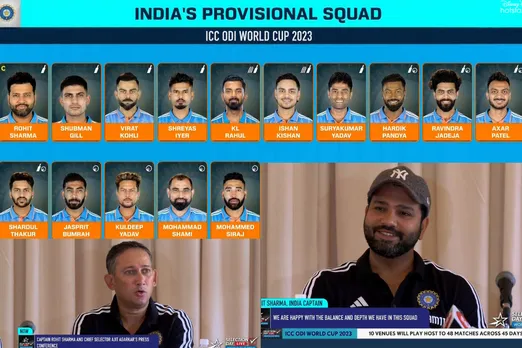 ODI World Cup 2023 India Squad