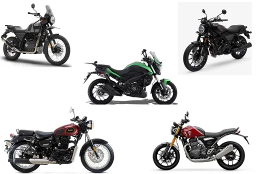 Top 5 Off Roader bikes under 2.5 lakhs