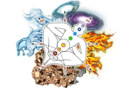 Vastu Tips