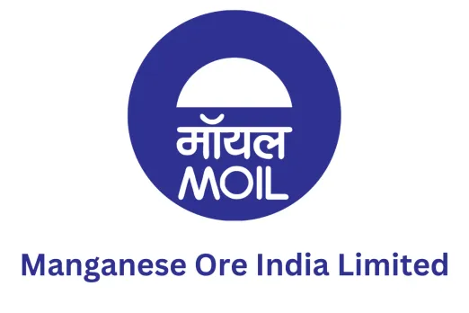 MOIL Share