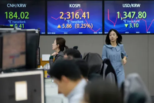 Stock Market Today