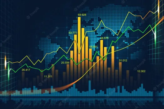 Infibeam Avenues Stock