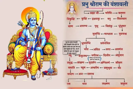 Lord Ram