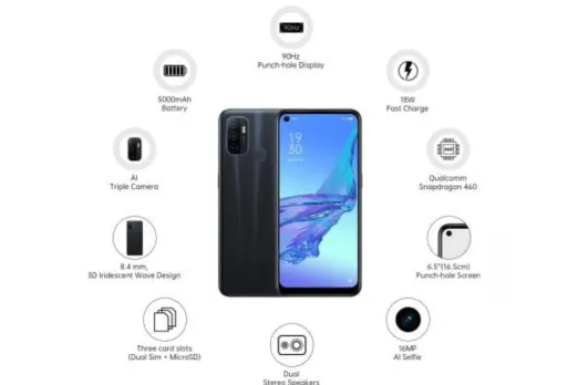 Amazon Sale