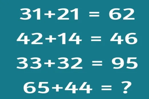 Optical Illusion IQ Test