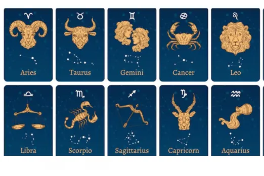 Horoscope Today