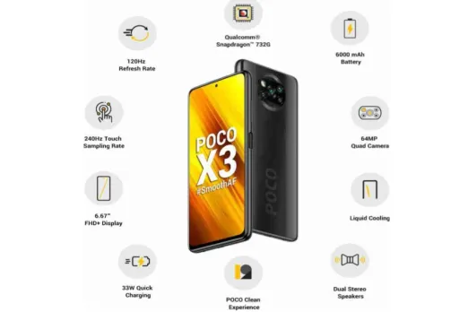 Flipkart Sale