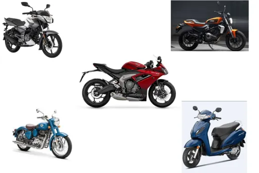Top 5 Upcoming Two Wheelers to Launch in September 2024