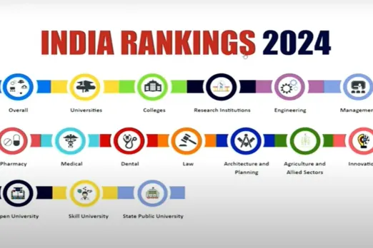 NIRF Ranking 2024