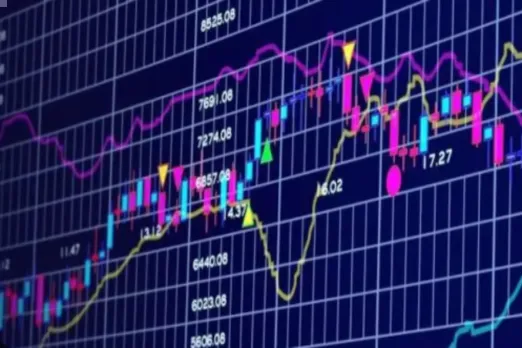 Stock Market