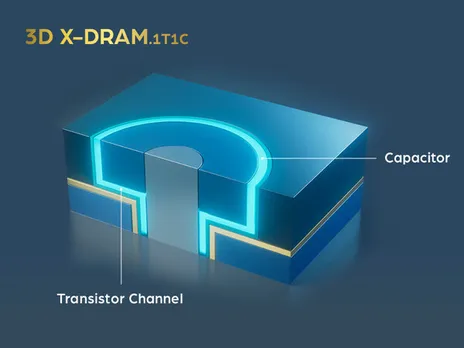 x-dram