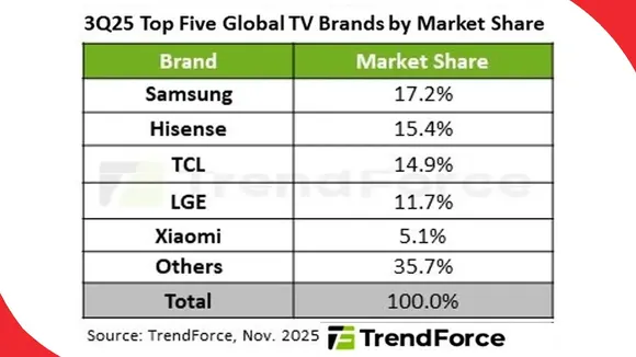 Pull-in-demand-and-fading-China