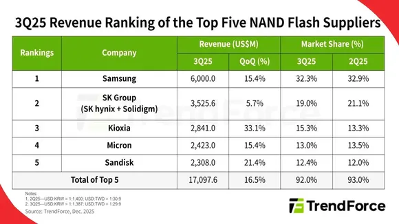 AI-infrastructure-continues