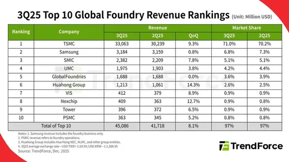 Consumer-electronics-and-AI-product