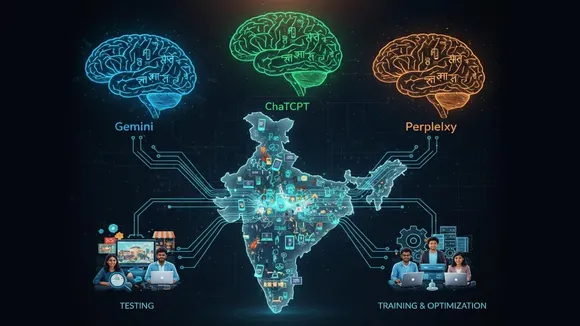Gemini vs ChatGPT vs Perplexity