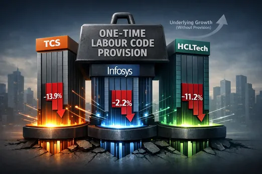 TCS, Infosys, and HCLTech