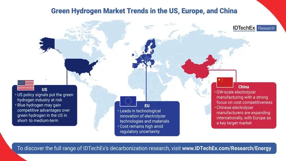 Green-hydrogens-reality-check