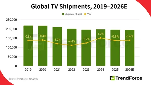 Surging-memory-panel