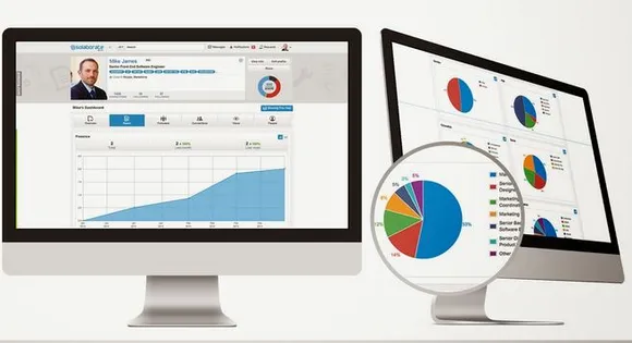 ANALYTICS
