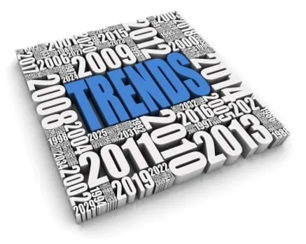 Trends in Technology