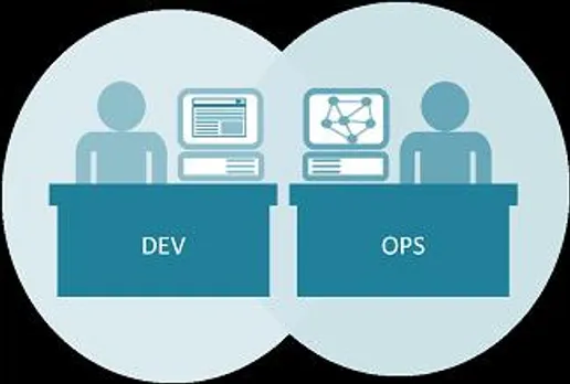 devops