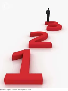 Automation test coverage