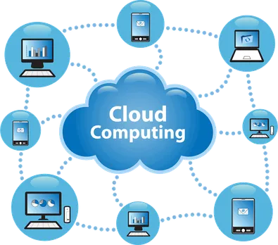 Cloud computing concept