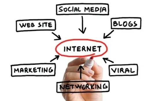 internet