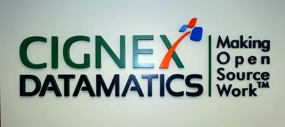 Cignex