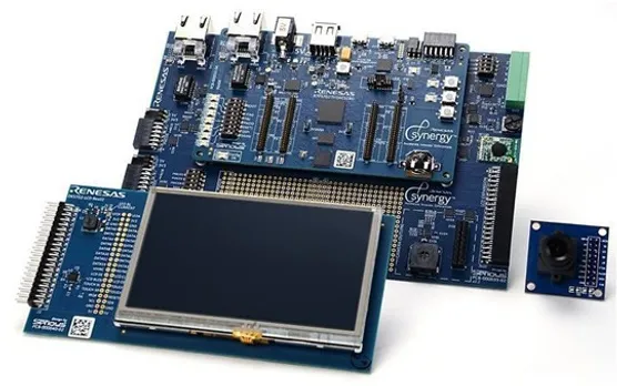 Synergy Development Kit