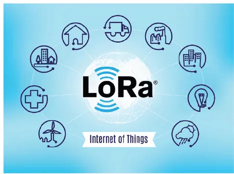 lora
