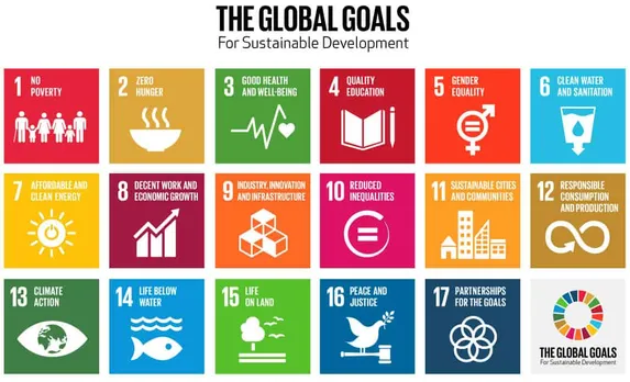 global goals for sustainable development