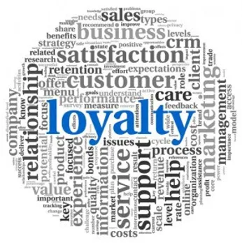 Customer Loyalty Programs