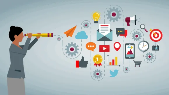 global marketing