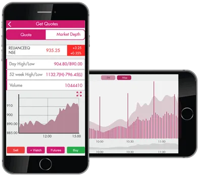 AxisDirect Mobile app