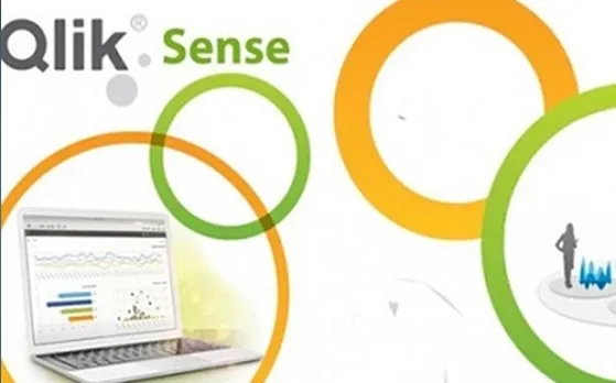 qlik