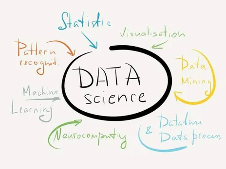 data