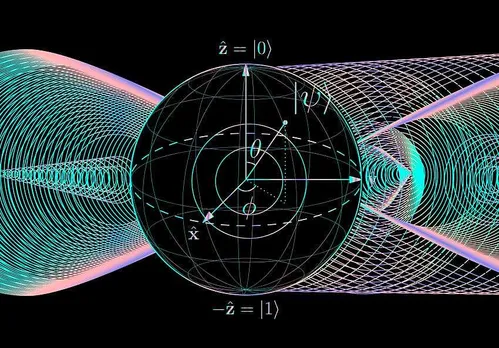 Quantum computing