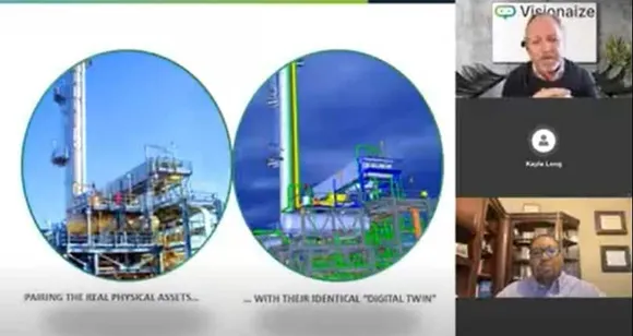Digital twin