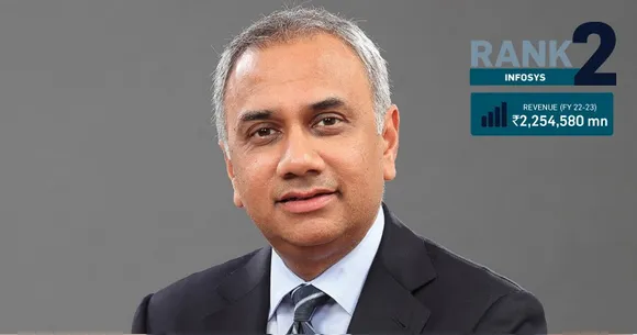 Infosys