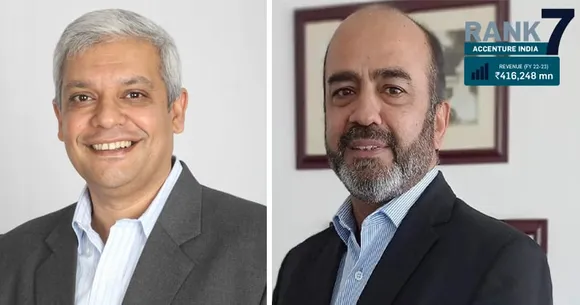 Sandeep Dutta and Ajay Vij