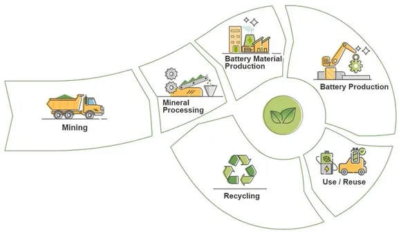 Gigafactory