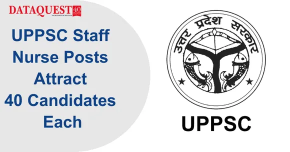 UPPSC