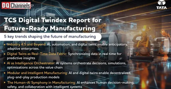 TCS Releases Digital Twindex Report on AI-Powered Digital Twins