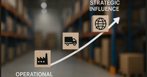 Supply chain priorities shift towards strategic influence